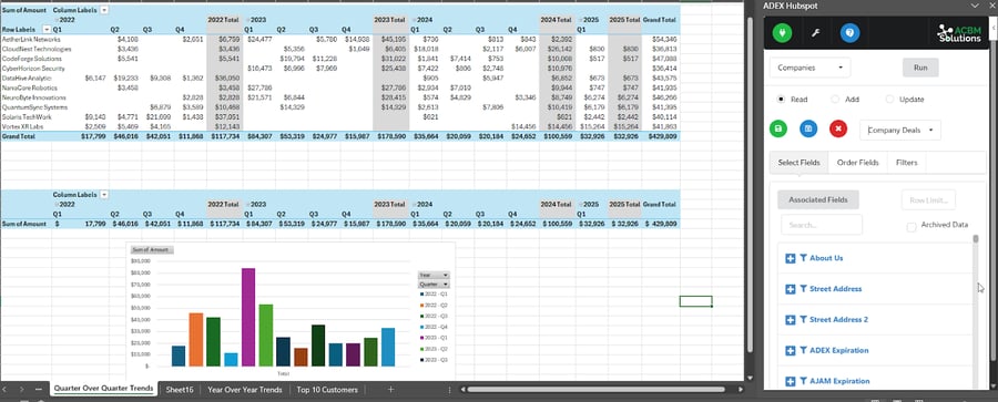 ADEX report - Quarter over Quarter
