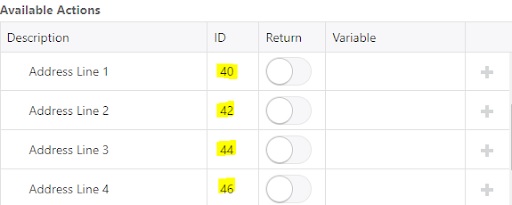 Forms Overview 6