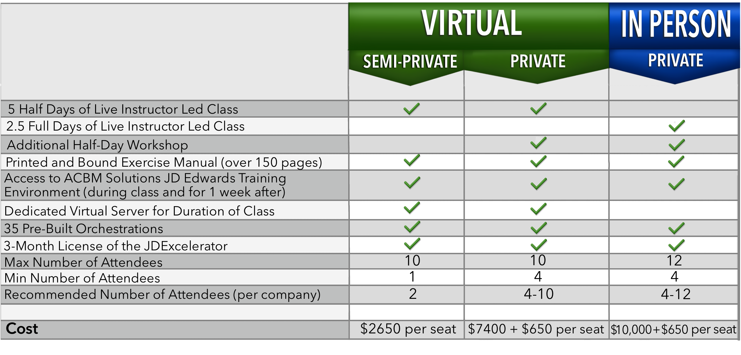cost-table-acbm-orchestrator-training cost-table-acbm-orchestrator-training